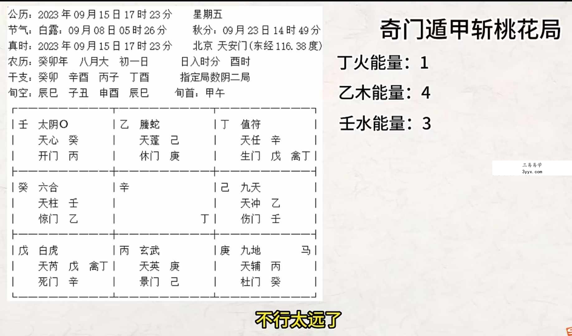 观澜奇门遁甲运筹《奇门遁甲法奇门布局》视频49集 资料图片