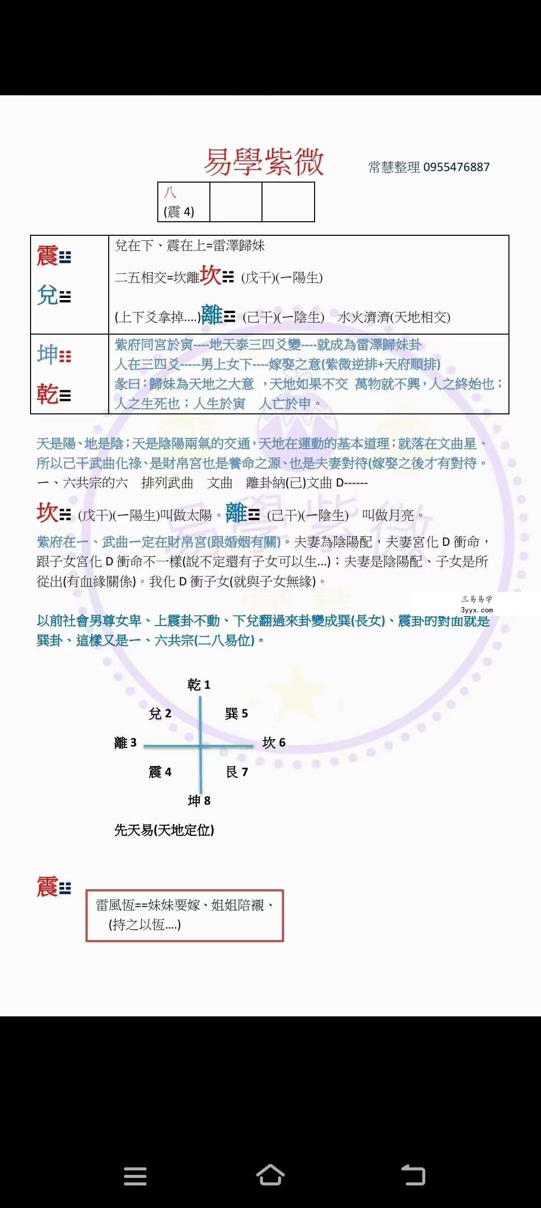 蔡明宏《钦天四化易学紫薇课堂笔记》288页 资料图片