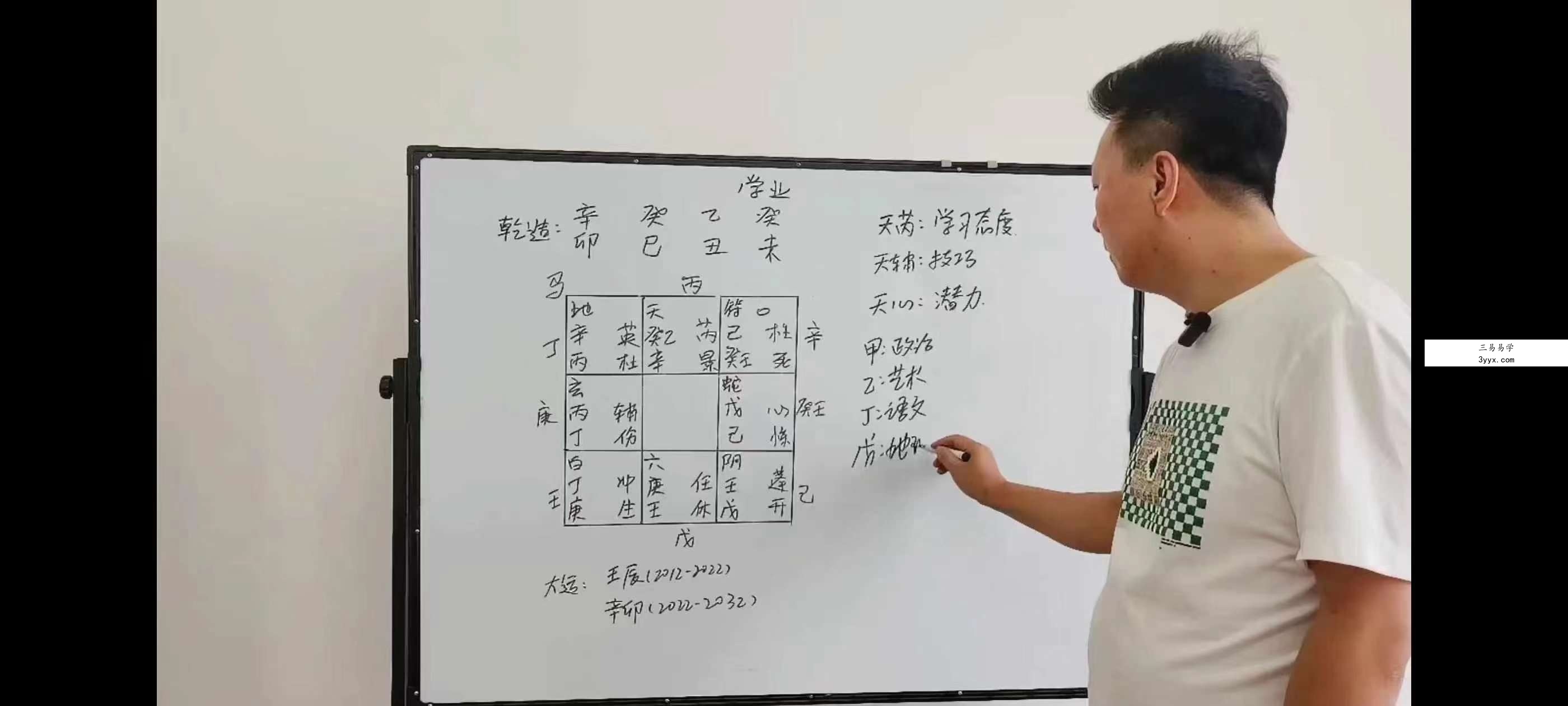 冯嘉铭阴盘奇门终身局(综合课)29集 资料图片