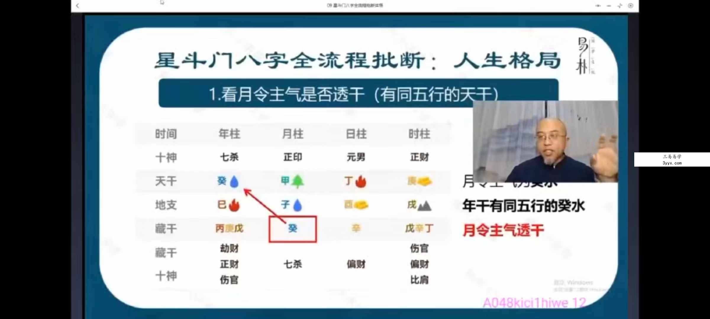 万和星斗先生八字体悟班10集 资料图片