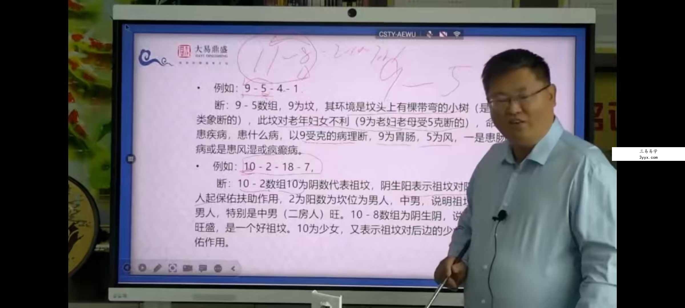 李治儒生命数字景象地图精华课程5集 资料图片