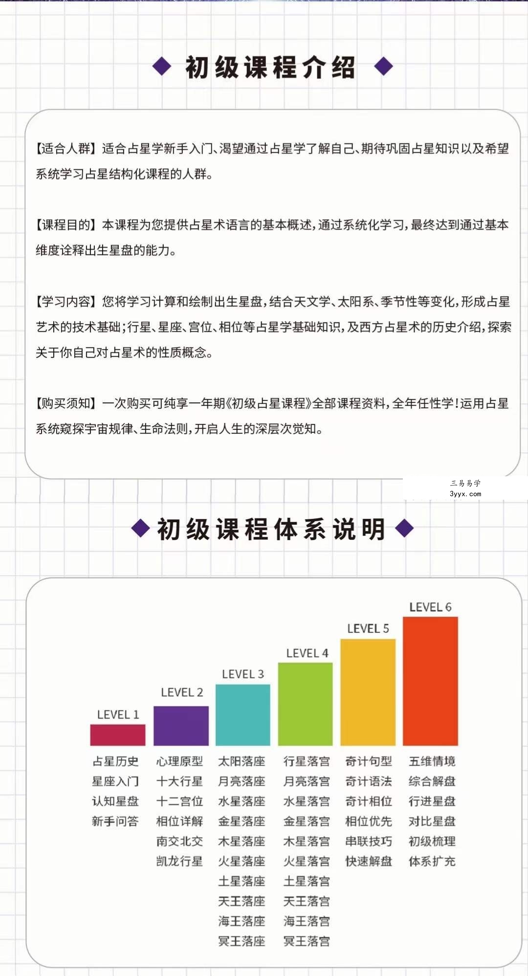 星姐心理星图金牌必修课(1年) 资料图片