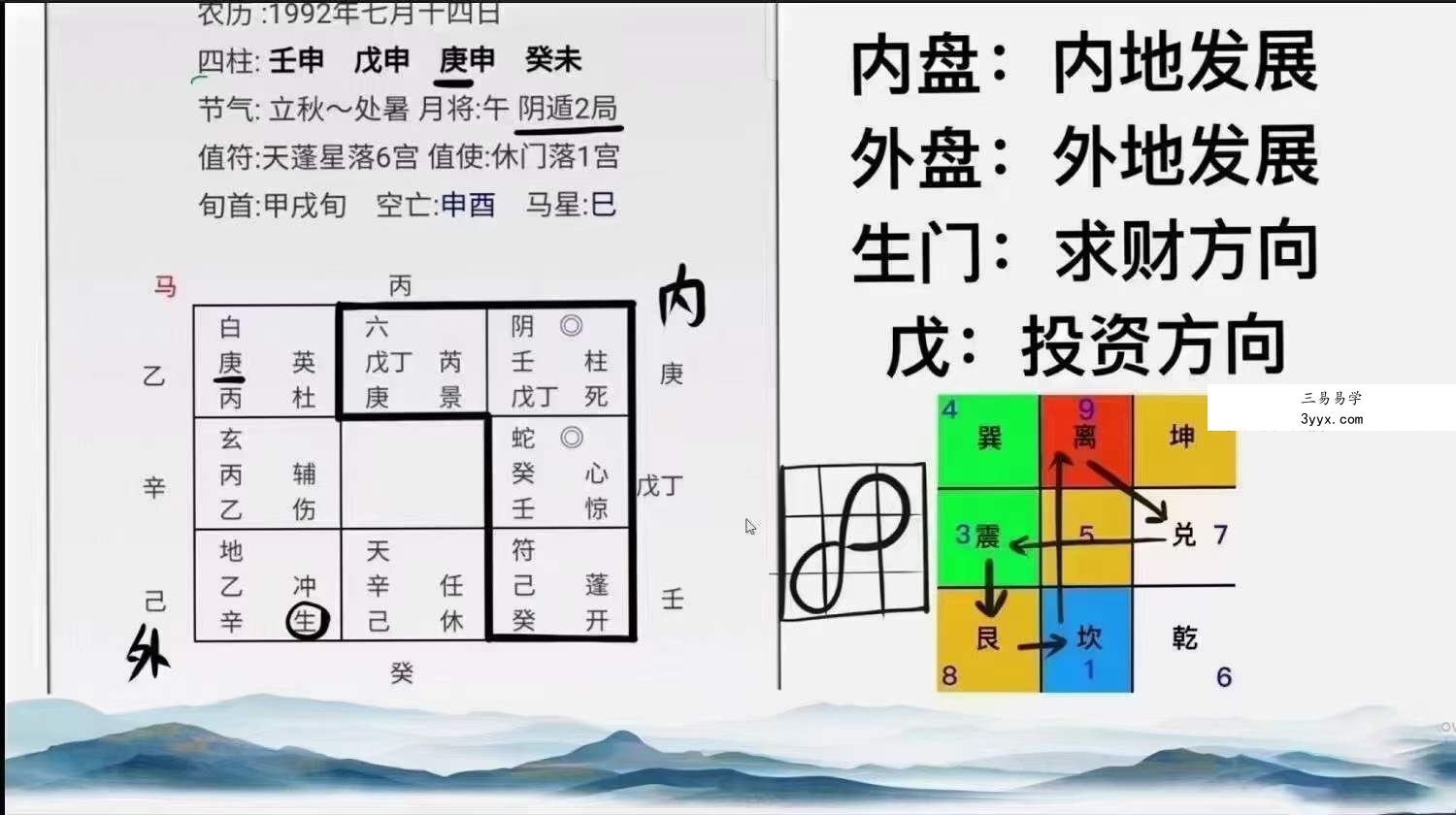 道宣阴盘奇门35集视频 资料图片