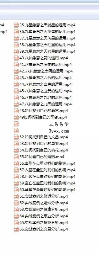 童坤元《0基础也能学会的奇门遁甲》视频67集 资料图片