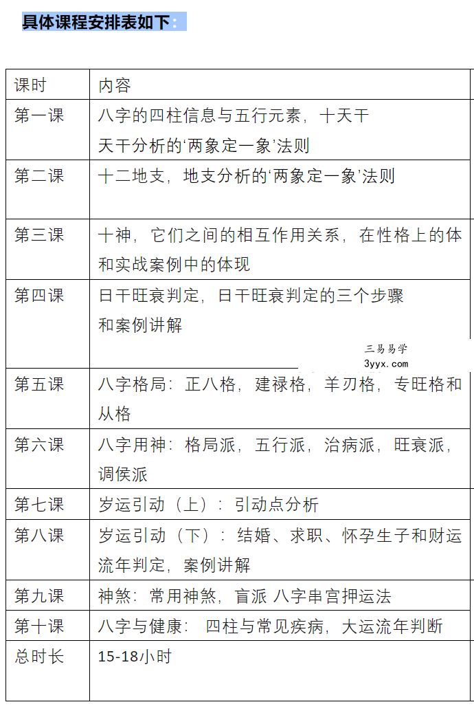 猪猪金水冬季八字中周亲授海外班 资料图片