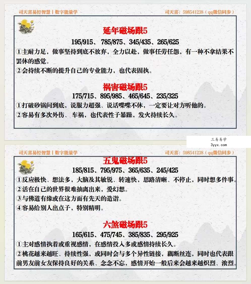 司天喜《八星数字能量学》340页 资料图片