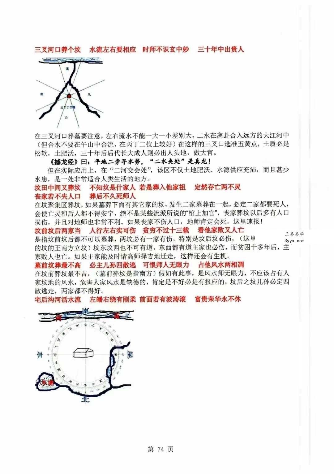 刘东亮 金锁玉关《八卦风水函授教材》142页 资料图片