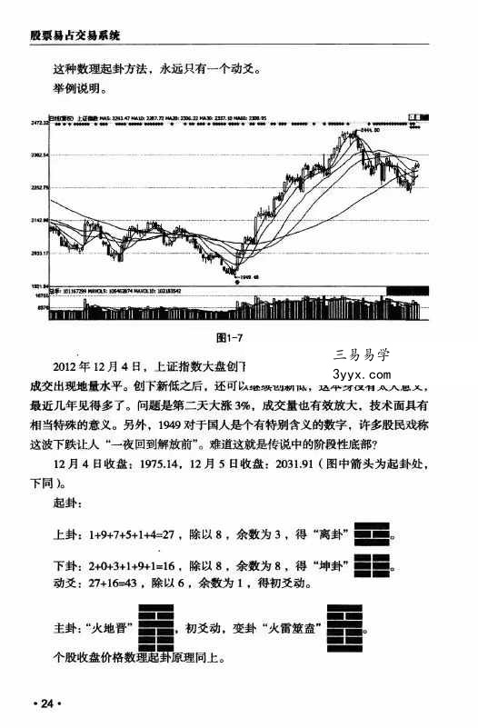 劳剑勇《股票易占交易系统》280页 资料图片