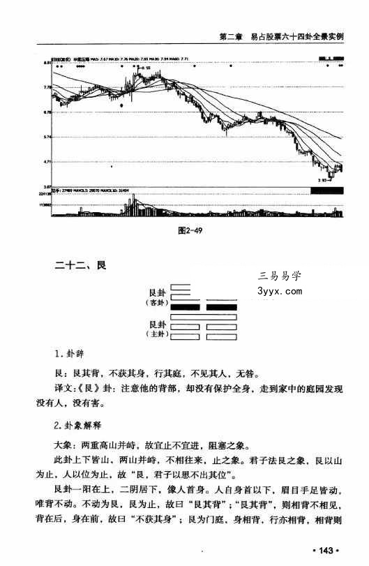 劳剑勇《股票易占交易系统》280页 资料图片