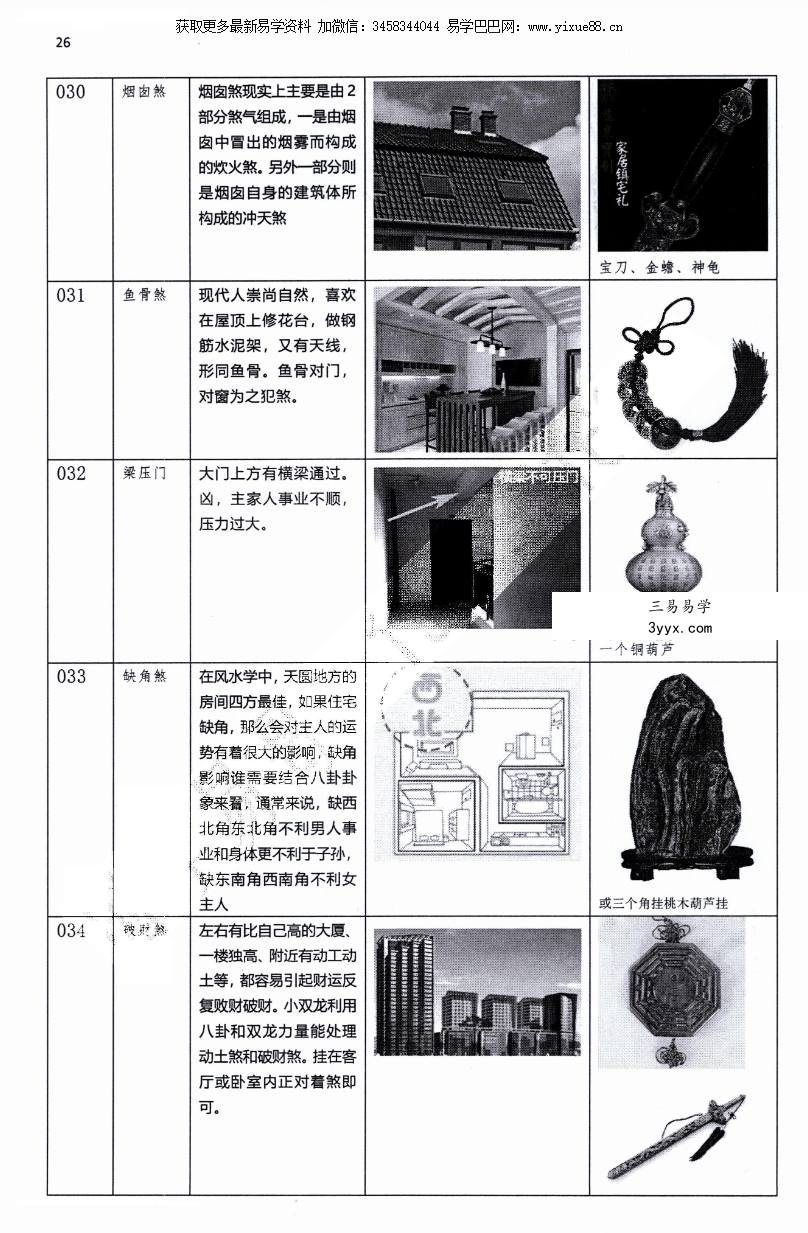国学易哥 阴盘奇门系统课程《奇门遁甲顶级化解术》101页 资料图片