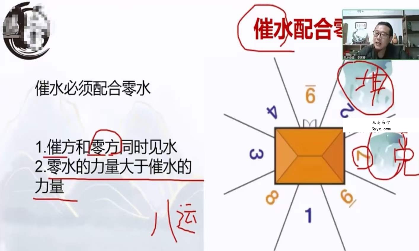 易元道长李寅春 道传道家三元纳气阳宅堪舆真诀16集完整版 资料图片