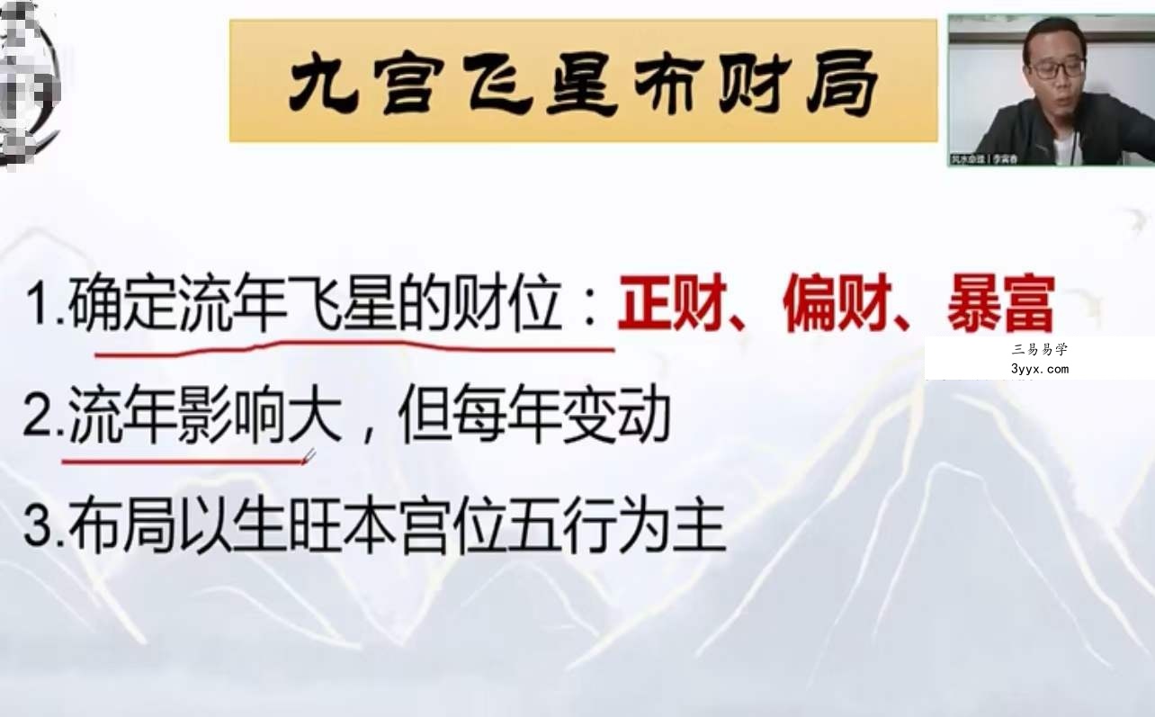 易元道长李寅春 道传道家三元纳气阳宅堪舆真诀16集完整版 资料图片