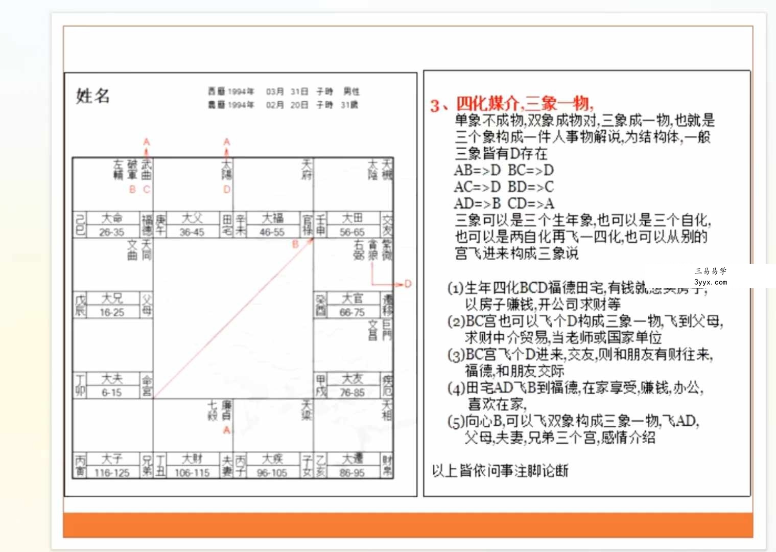 2024年 钦天门云中清紫微斗数 视频+课件 资料图片