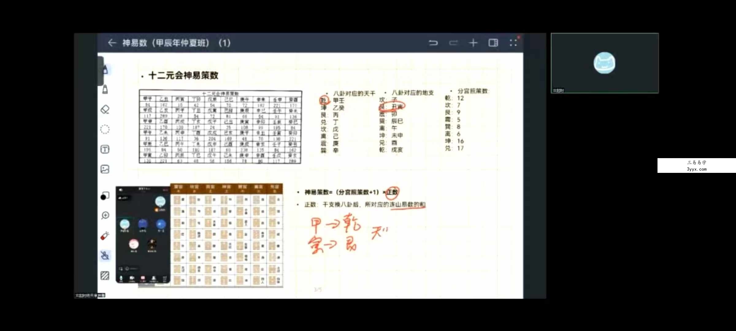 云起时神易数-甲辰年仲夏班8集 资料图片