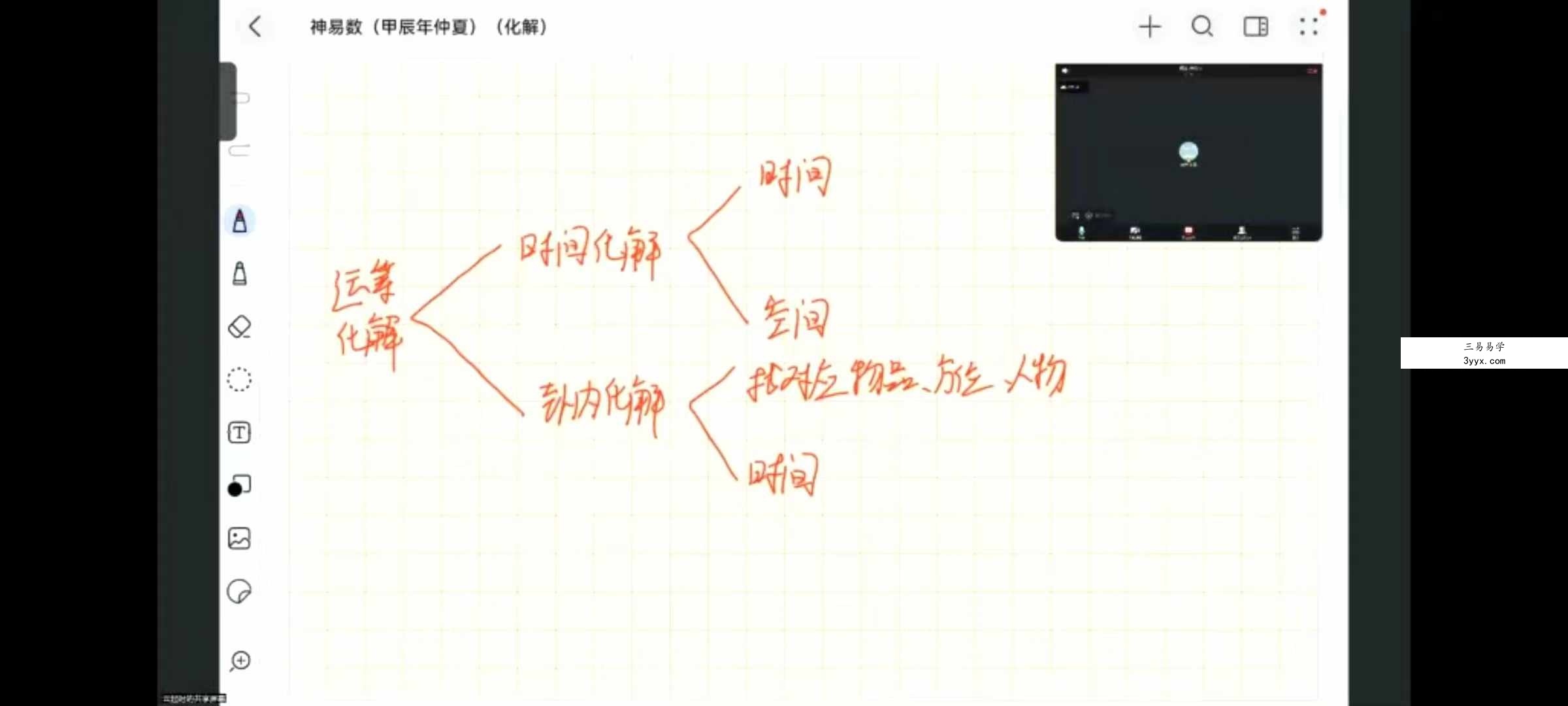 云起时神易数-甲辰年仲夏班8集 资料图片