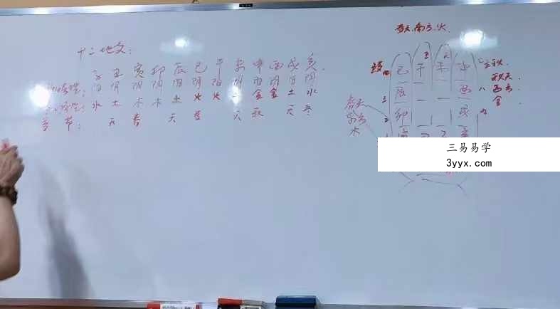 章志斌《7月29期八字实战课程》直播11个小时（台湾） 资料图片