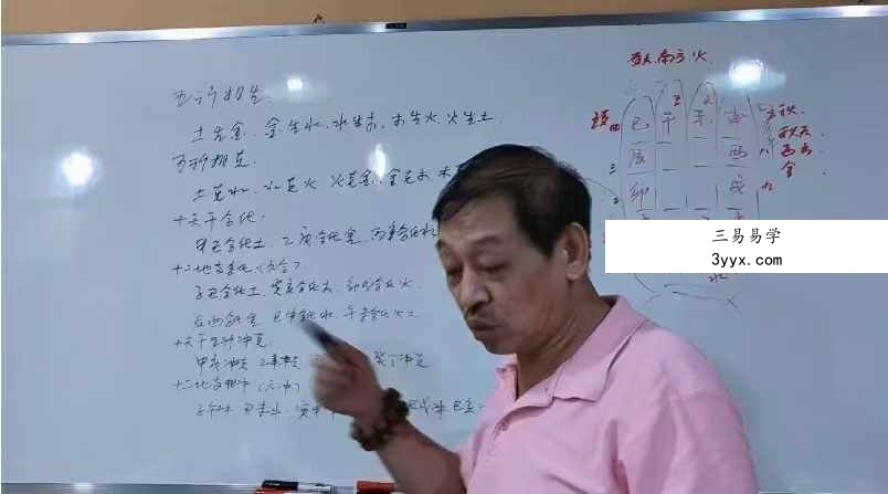 章志斌《7月29期八字实战课程》直播11个小时（台湾） 资料图片