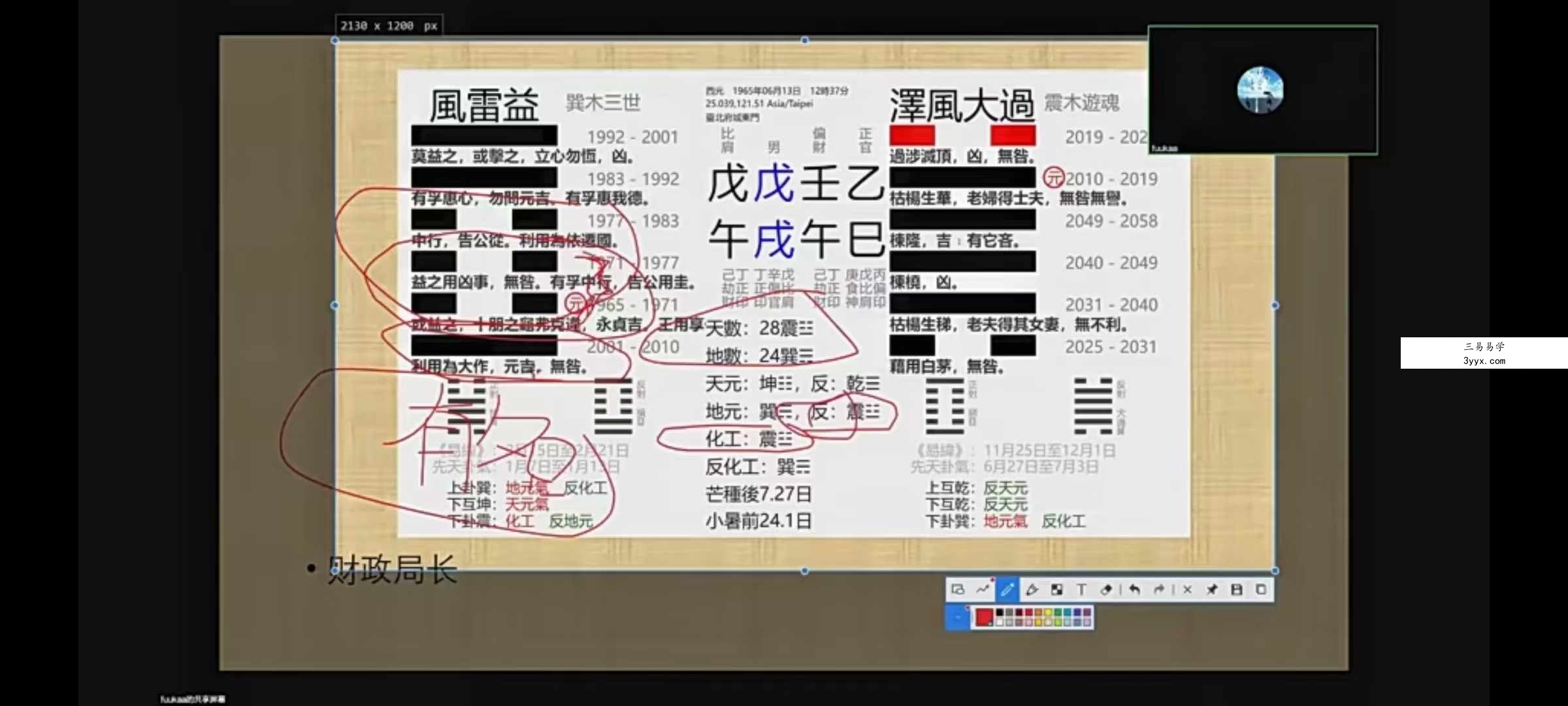 风夏 河洛理数11集视频+资料 资料图片