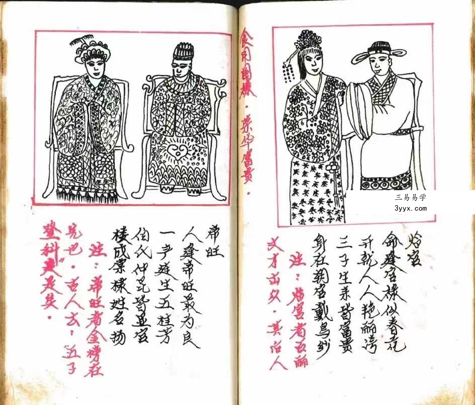 诸葛亮定人生祸福《三世演禽命里秘书》168页 资料图片