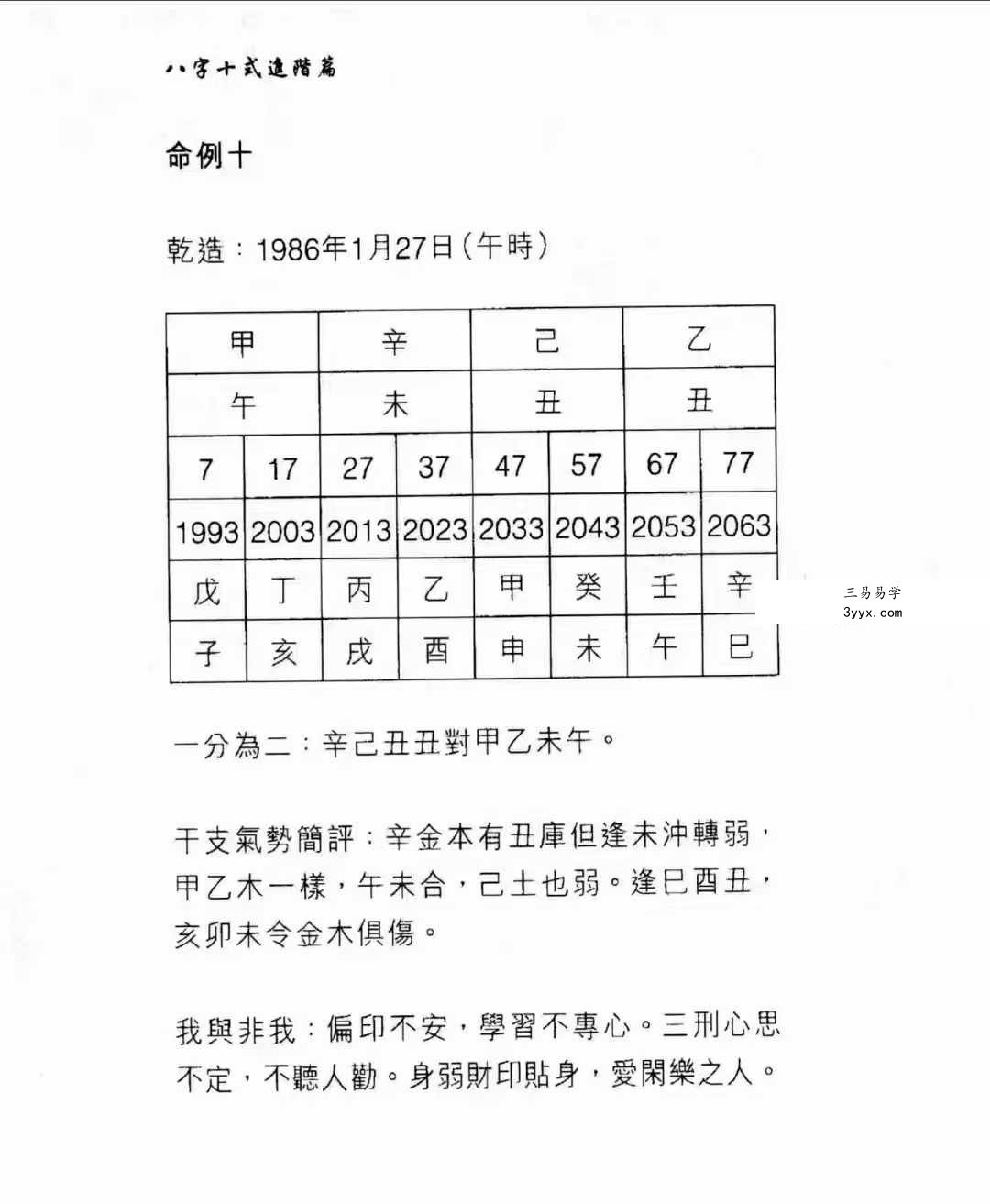 温民生 八字十式基础篇+进阶篇电子书 资料图片