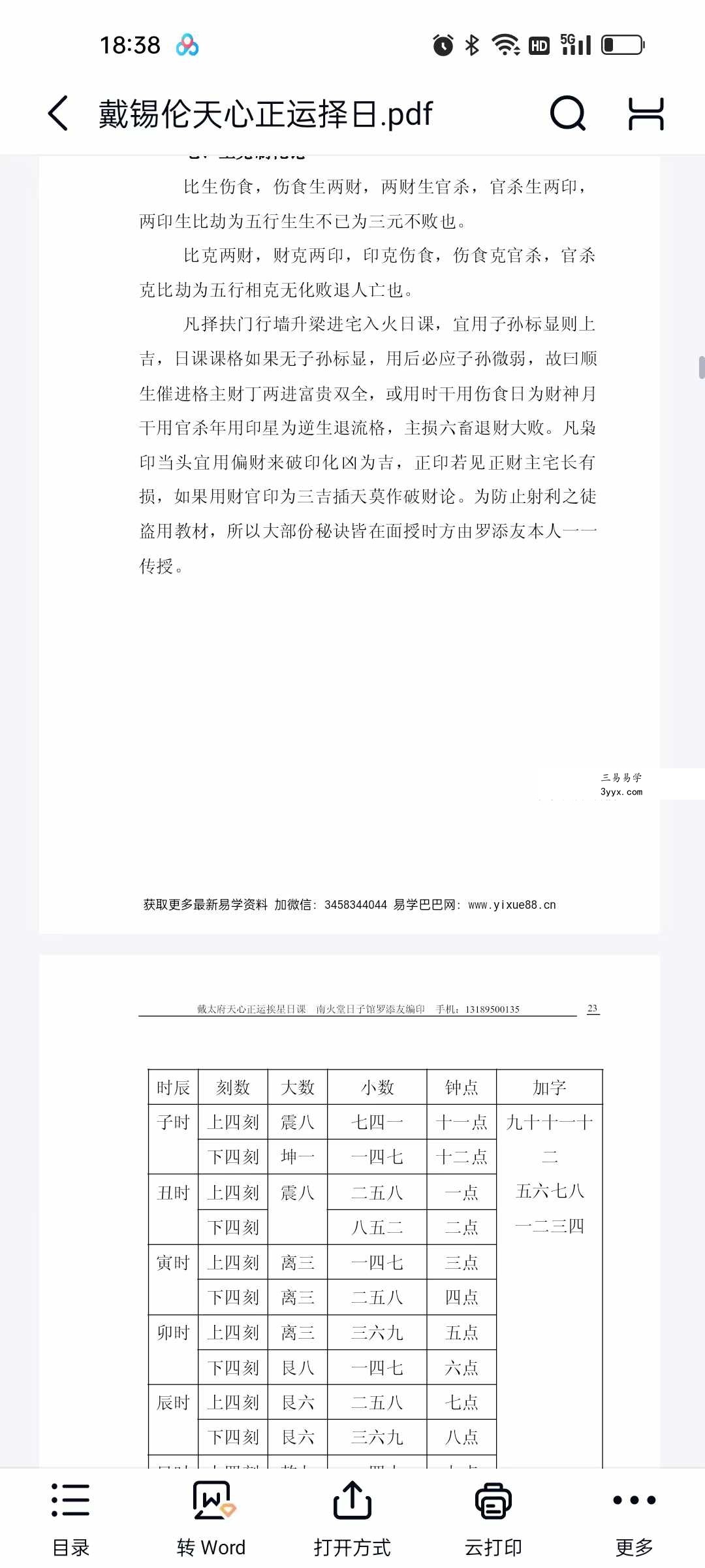罗添友《戴锡伦天心正运择日》110页 资料图片