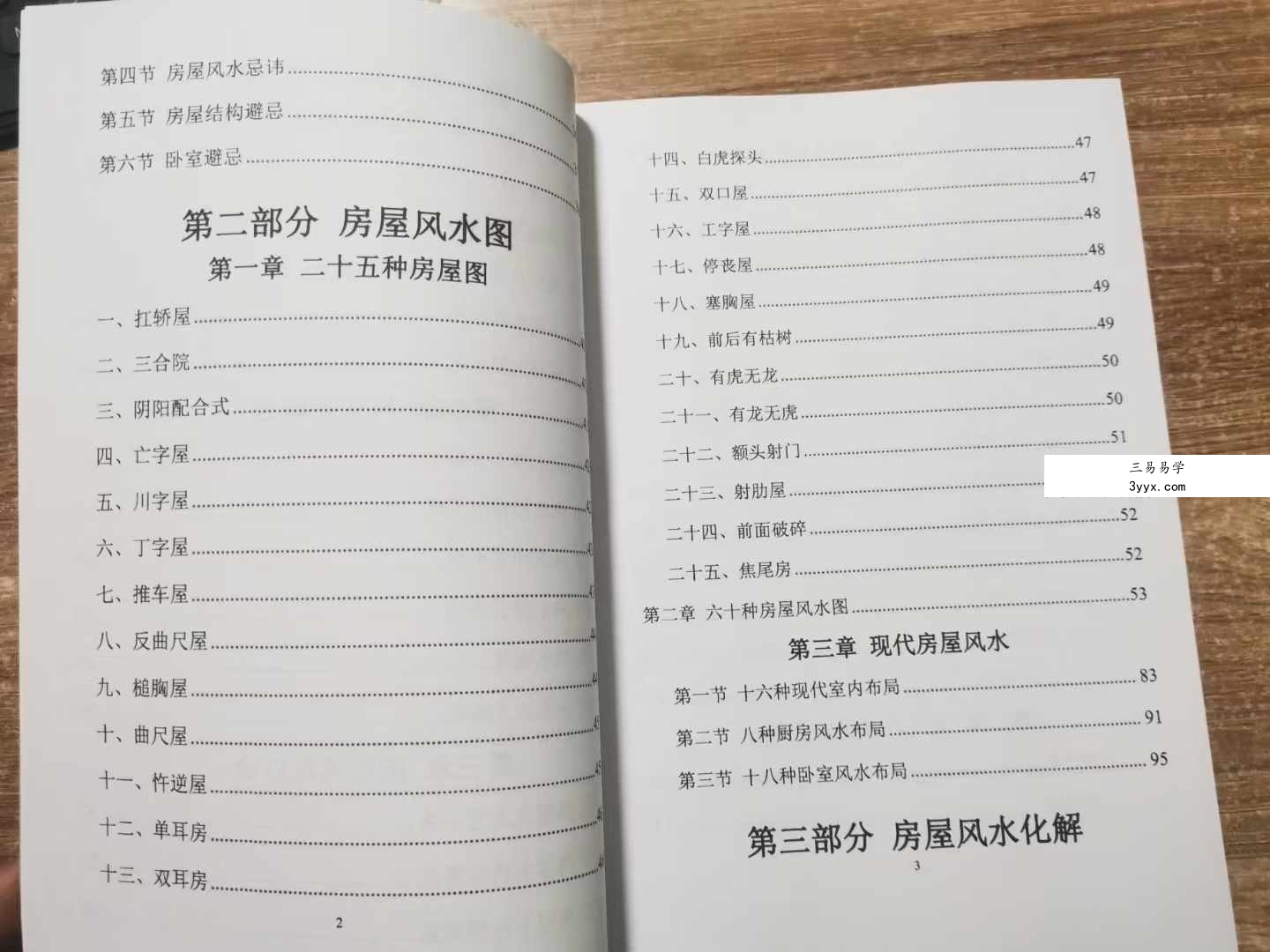 易学小乐《阳宅断事化解秘法、催官、催财、催丁、消灾》风水化解300页 资料图片