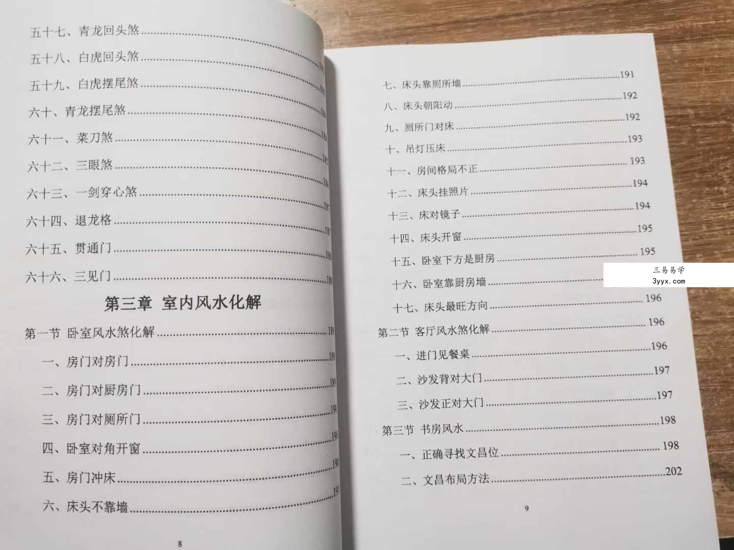 易学小乐《阳宅断事化解秘法、催官、催财、催丁、消灾》风水化解300页 资料图片
