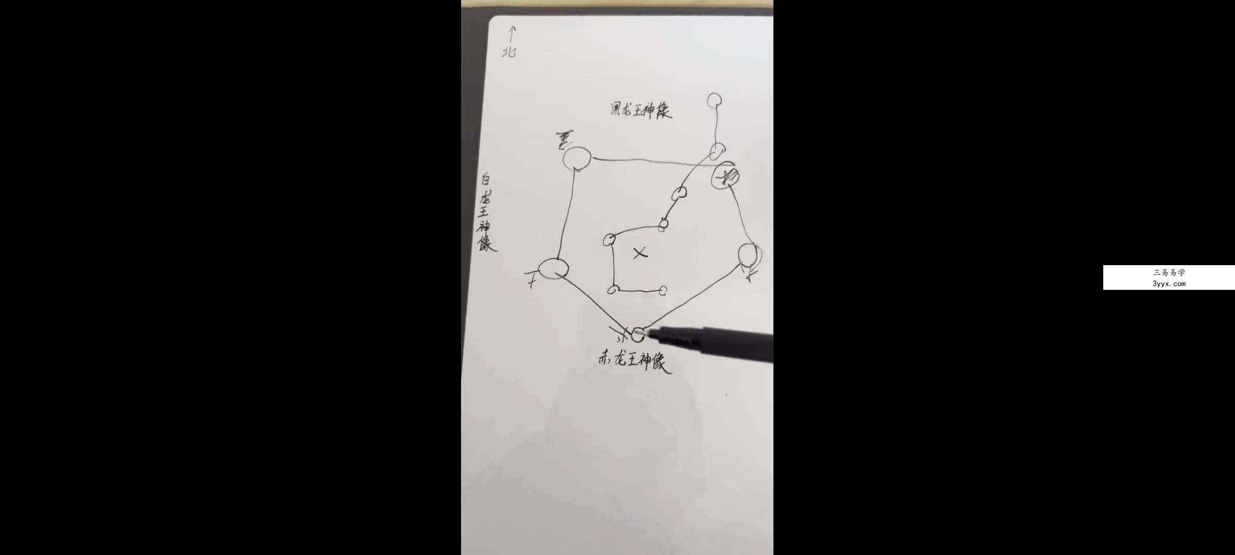 青远 五帝龙王法 资料图片
