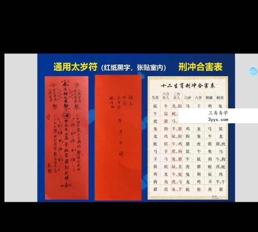 皓月道医2024年化太岁 视频+文档 资料图片