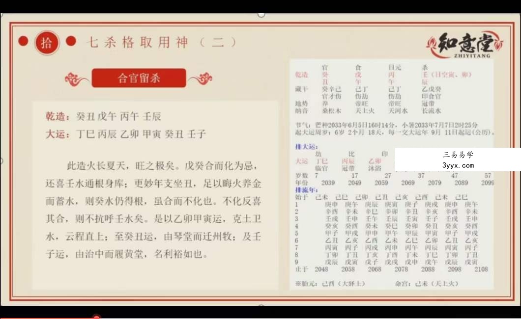 朕本布衣易学核心课程《八字命理》22集 资料图片