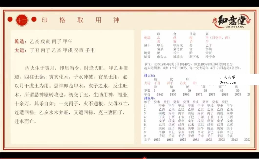 朕本布衣易学核心课程《八字命理》22集 资料图片