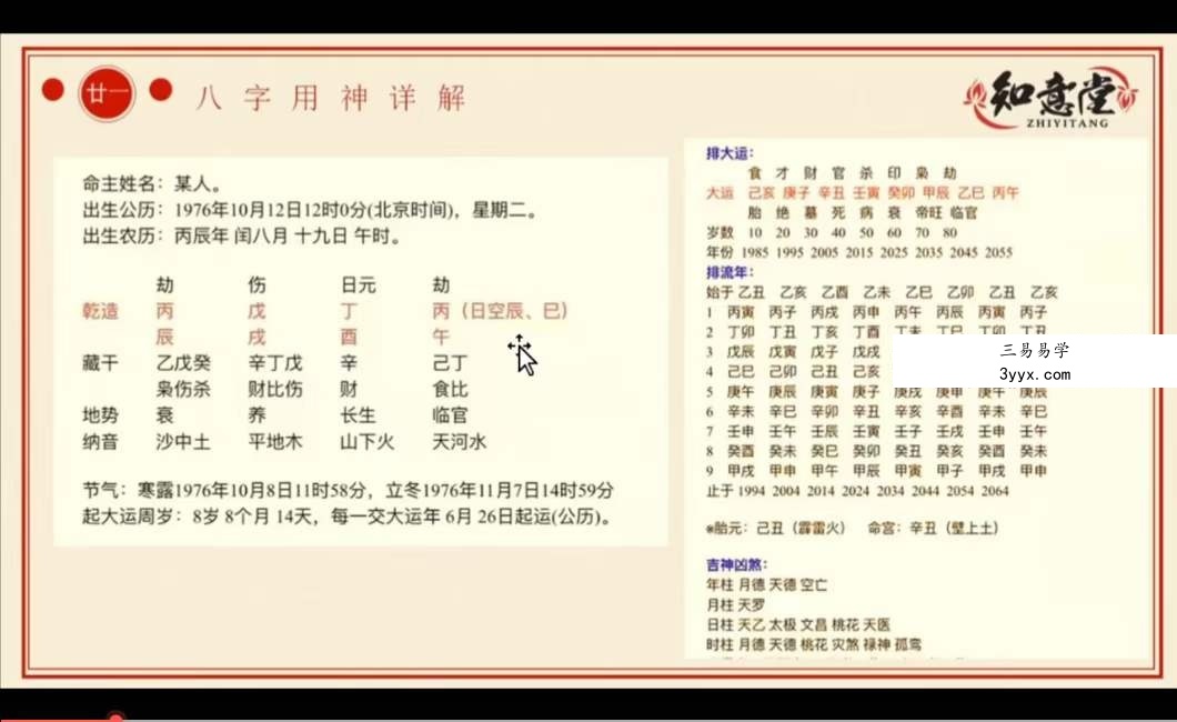 朕本布衣易学核心课程《八字命理》22集 资料图片