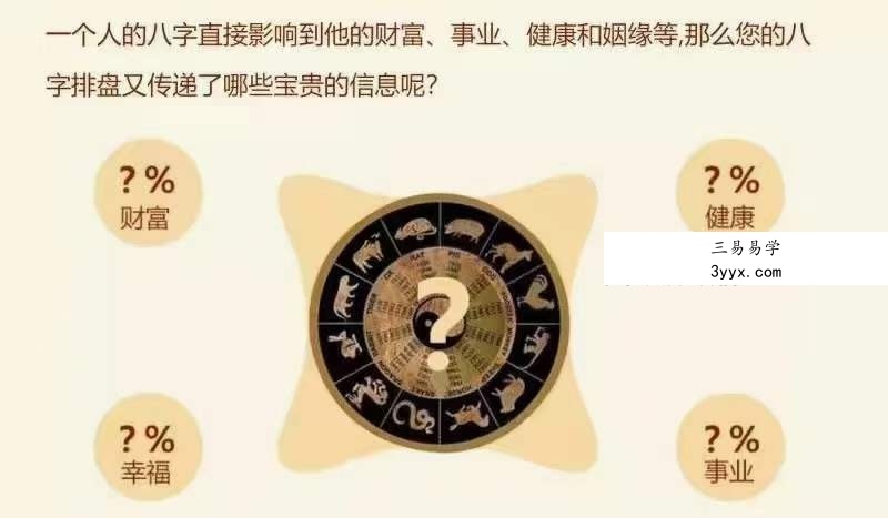 朕本布衣易学核心课程《八字命理》22集 资料图片