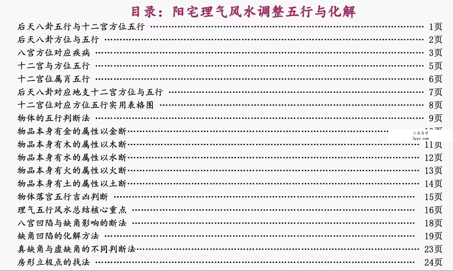 庄易《阳宅理气风水调理五行与化解》理气五行风水146页 资料图片