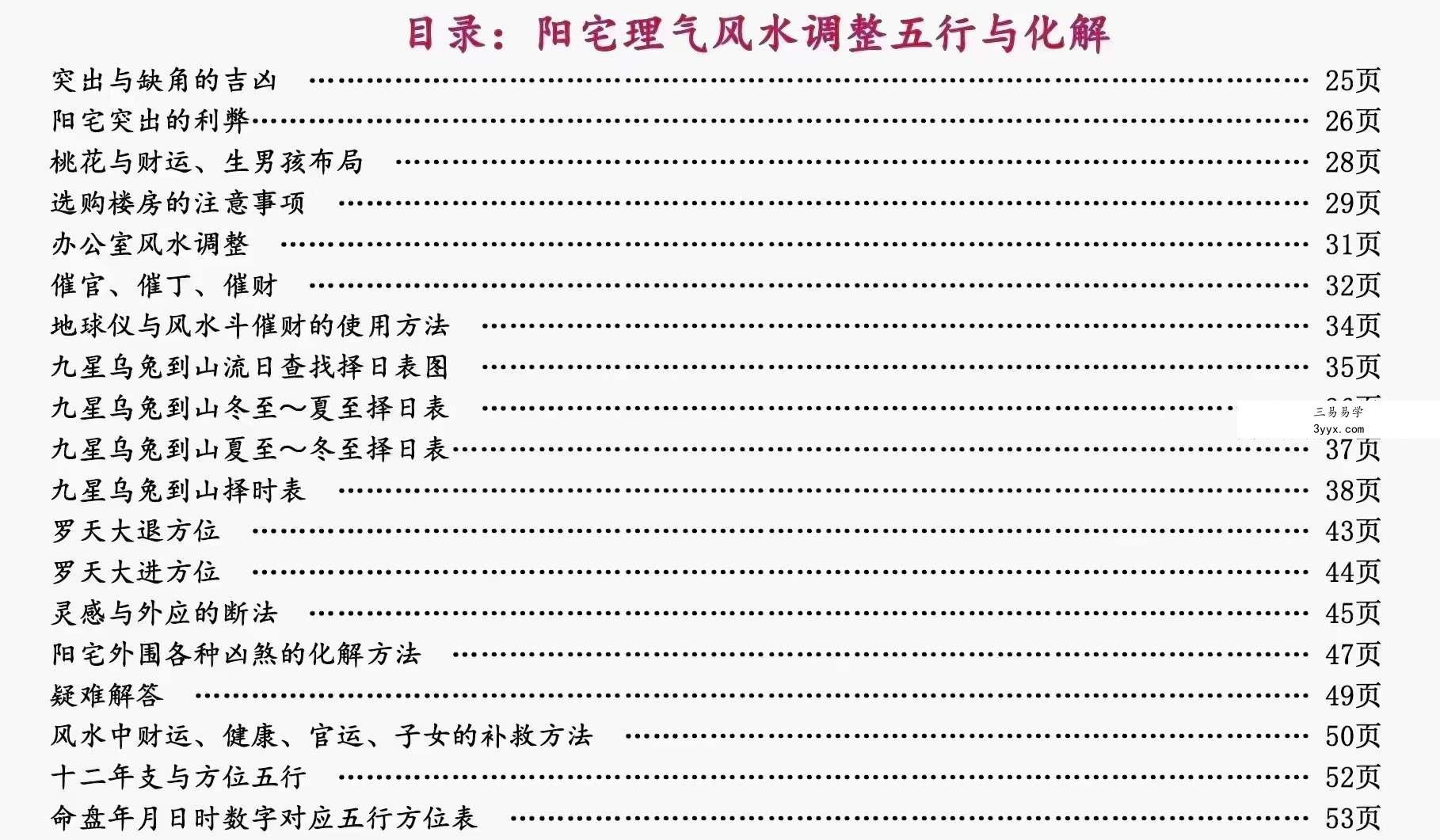 庄易《阳宅理气风水调理五行与化解》理气五行风水146页 资料图片