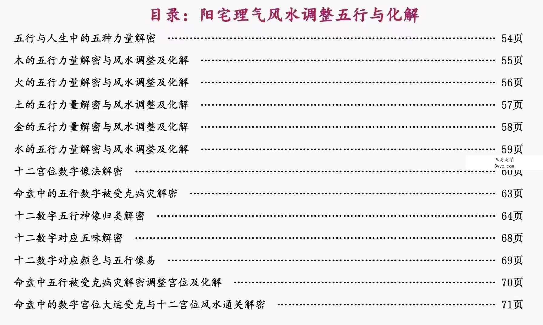 庄易《阳宅理气风水调理五行与化解》理气五行风水146页 资料图片