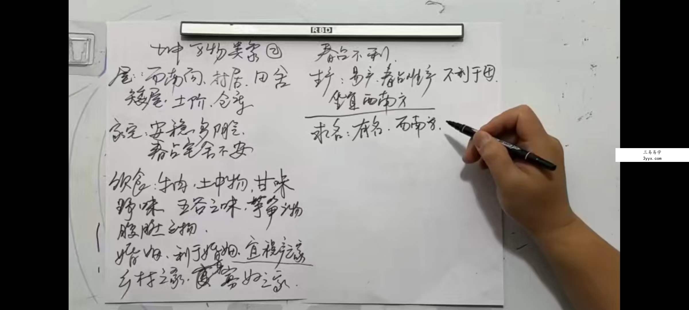 无为子亲授 中国玄术梅花易数弟子班49集 资料图片
