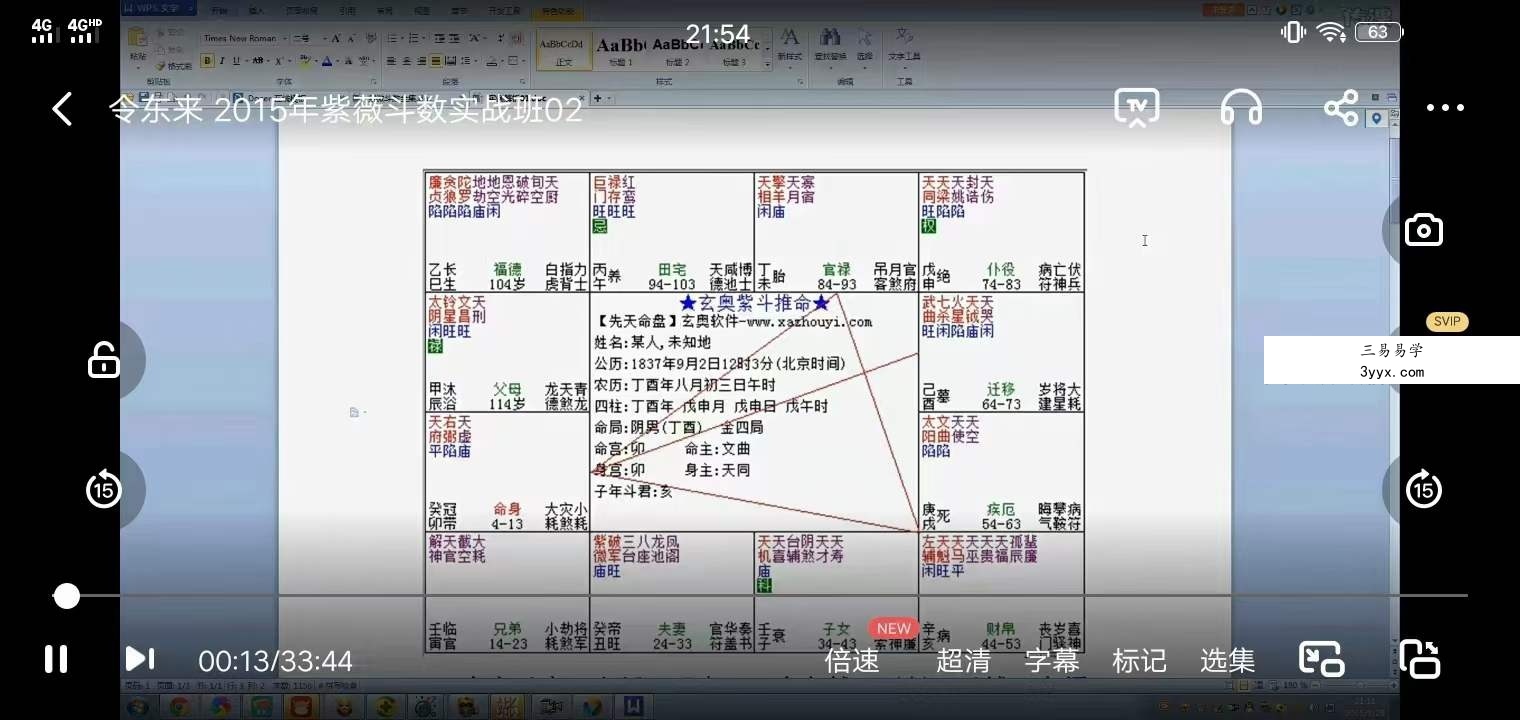 令东来 实战班重要课程视频96节课 资料图片