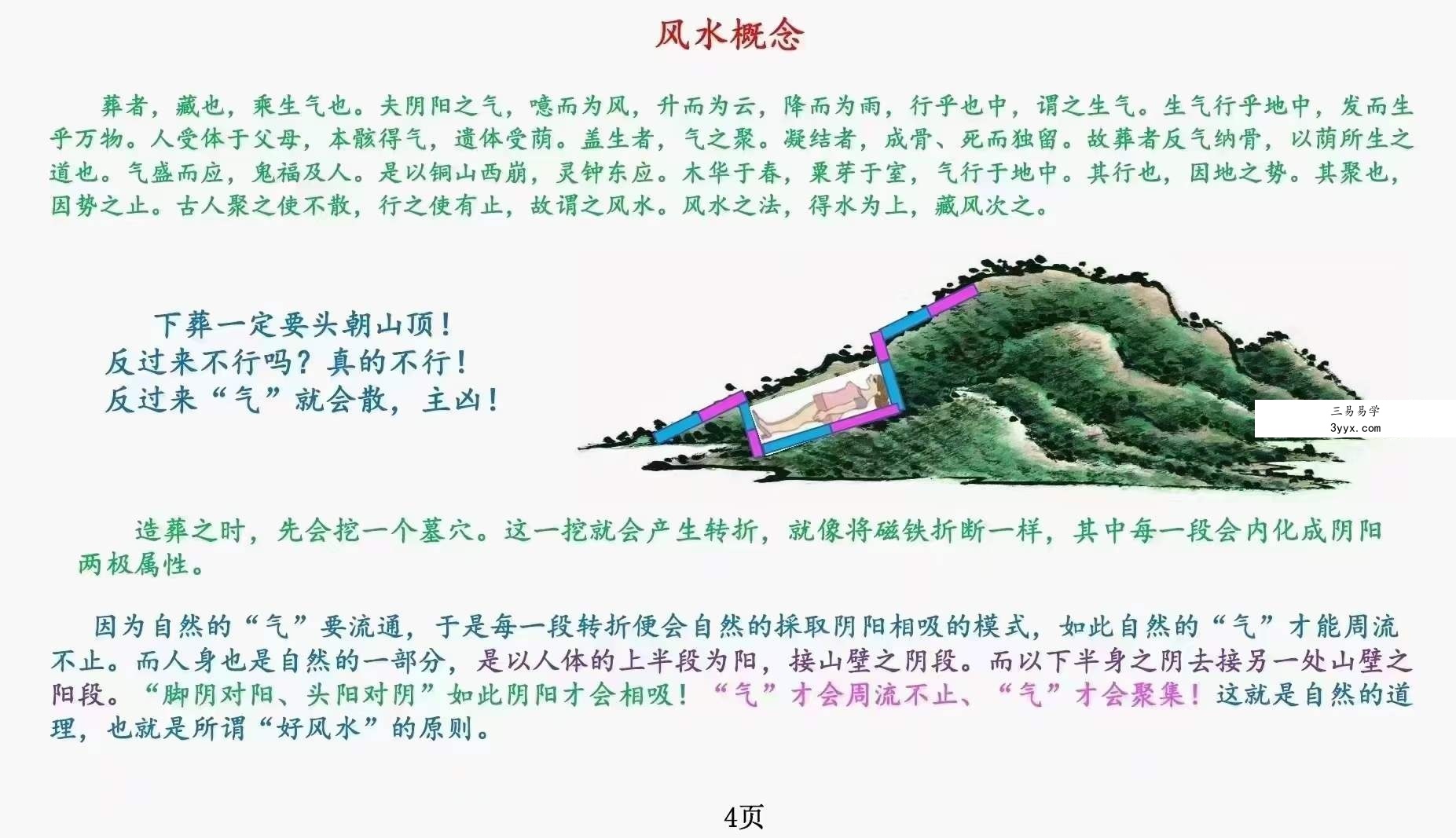 庄易《阳宅形势风水调整阴阳与化解》-形势阴阳风水118页 资料图片