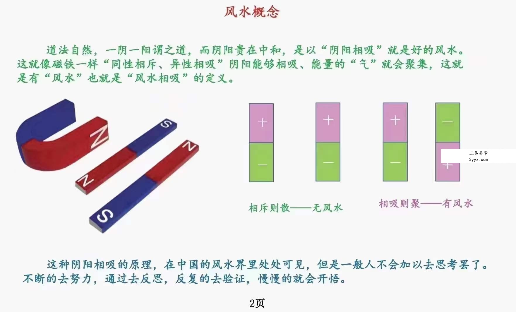 庄易《阳宅形势风水调整阴阳与化解》-形势阴阳风水118页 资料图片
