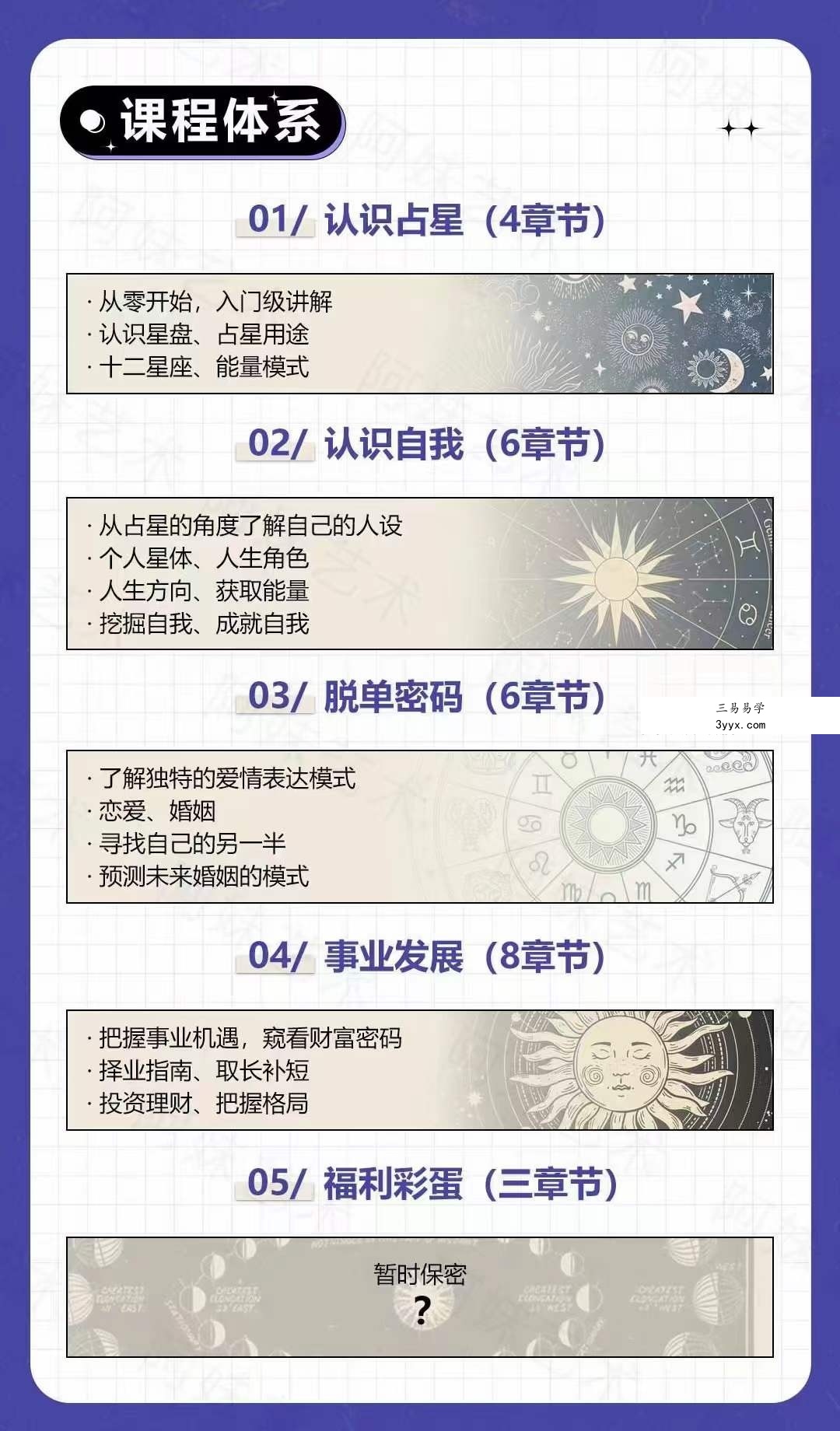 奶羊 23年职业占星师训练营 雅韻乃揚主讲 资料图片