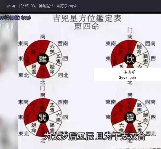 《古法神煞八字论命专题》35集 资料图片