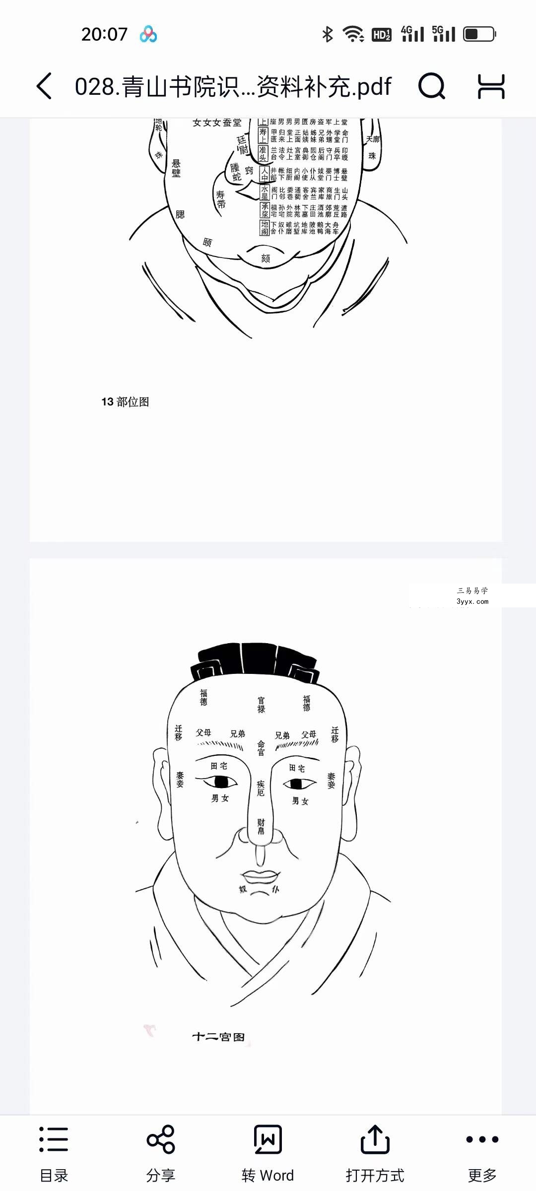青山书院 鹤鹤—面相识人术课程27集+资料 资料图片