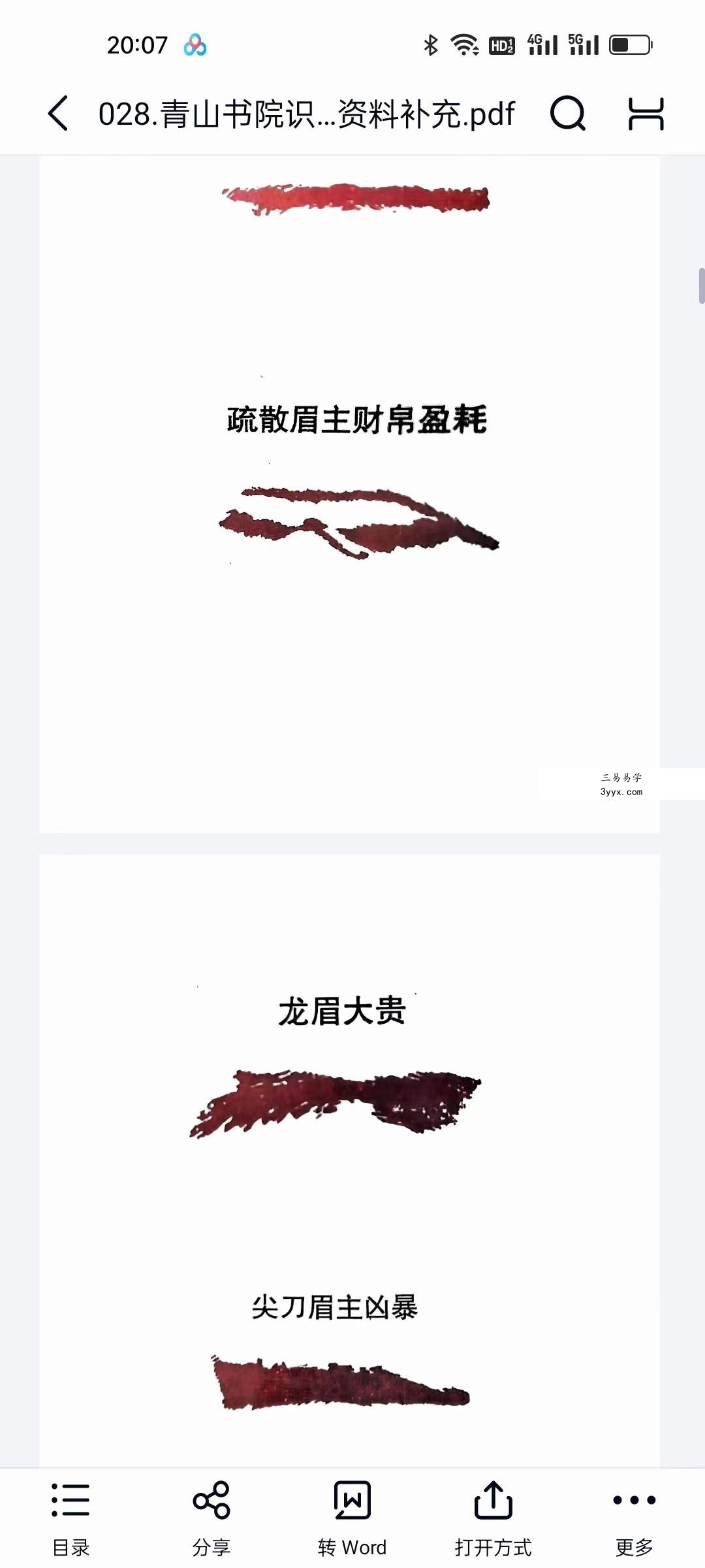 青山书院 鹤鹤—面相识人术课程27集+资料 资料图片