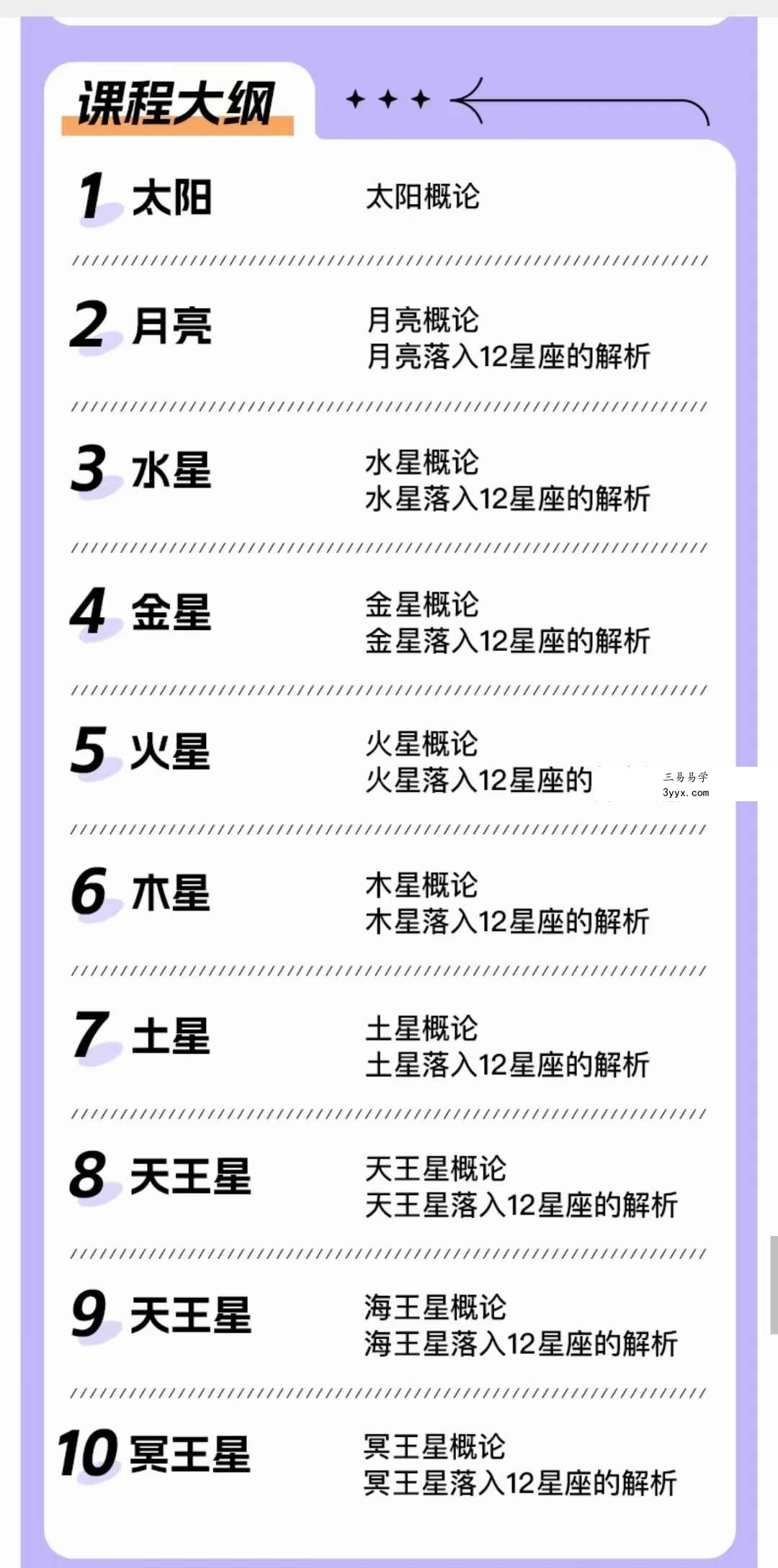 唐绮阳0基础学占星 I 10大行星大解析78集 资料图片