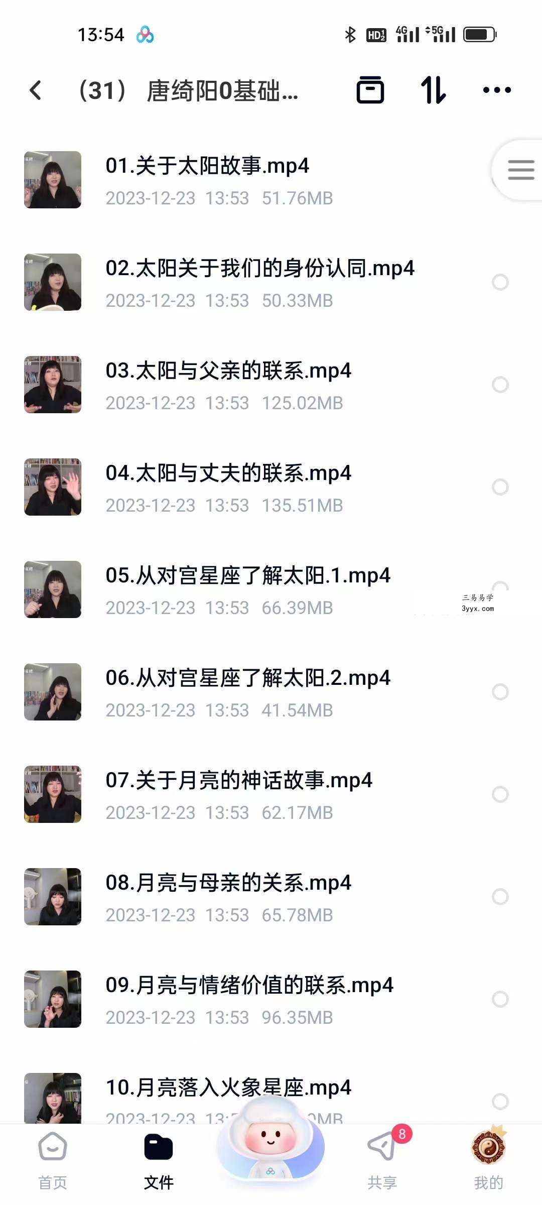 唐绮阳0基础学占星 I 10大行星大解析78集 资料图片