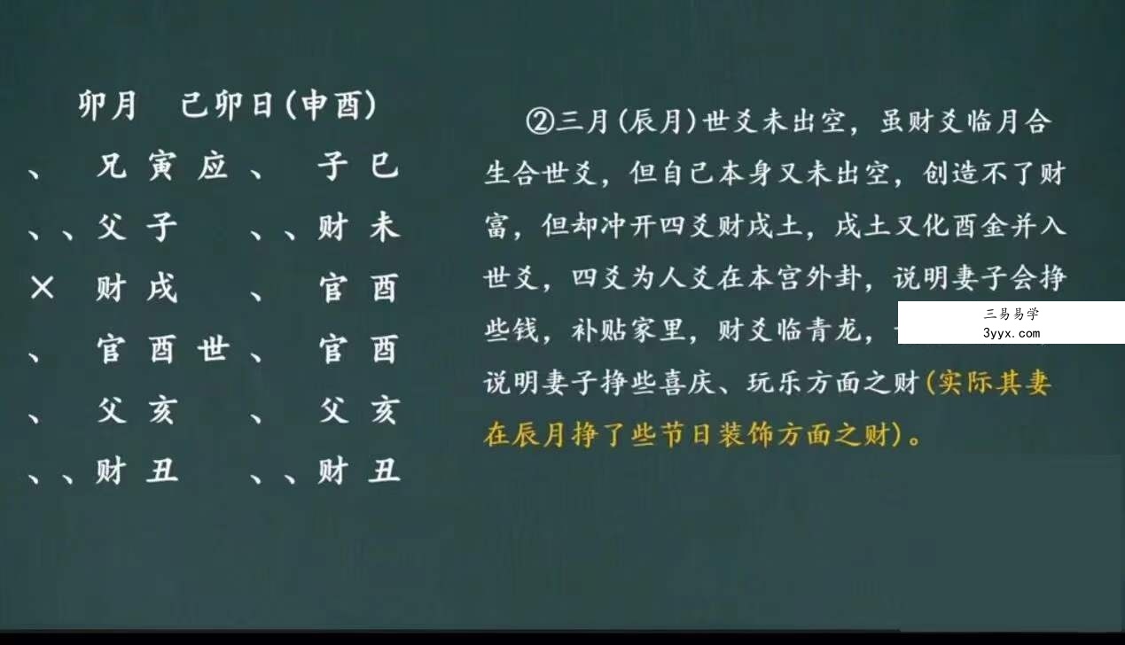 李德六爻全课高级进阶班101集 资料图片