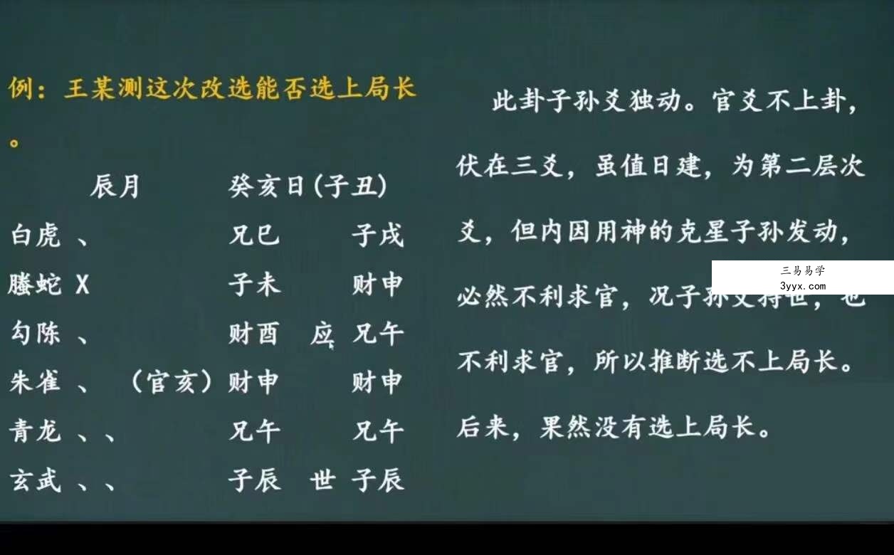 李德六爻全课高级进阶班101集 资料图片