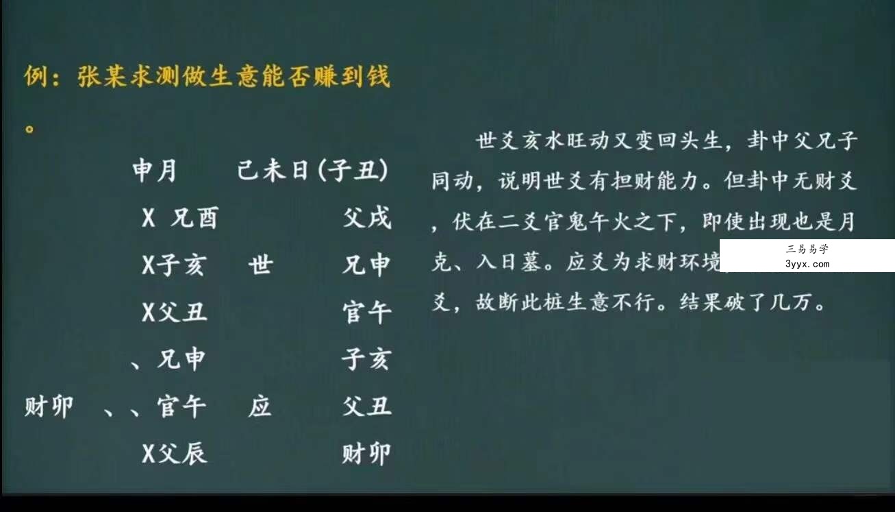 李德六爻全课高级进阶班101集 资料图片