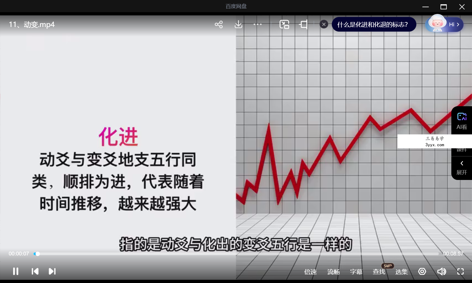 周易六爻纳甲卦预测股票涨跌34集+18集视频 资料图片